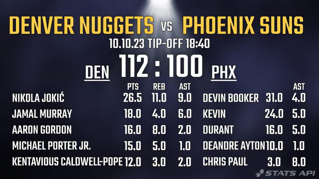 Denver Nuggets vs Phoenix Suns Match Player Stats