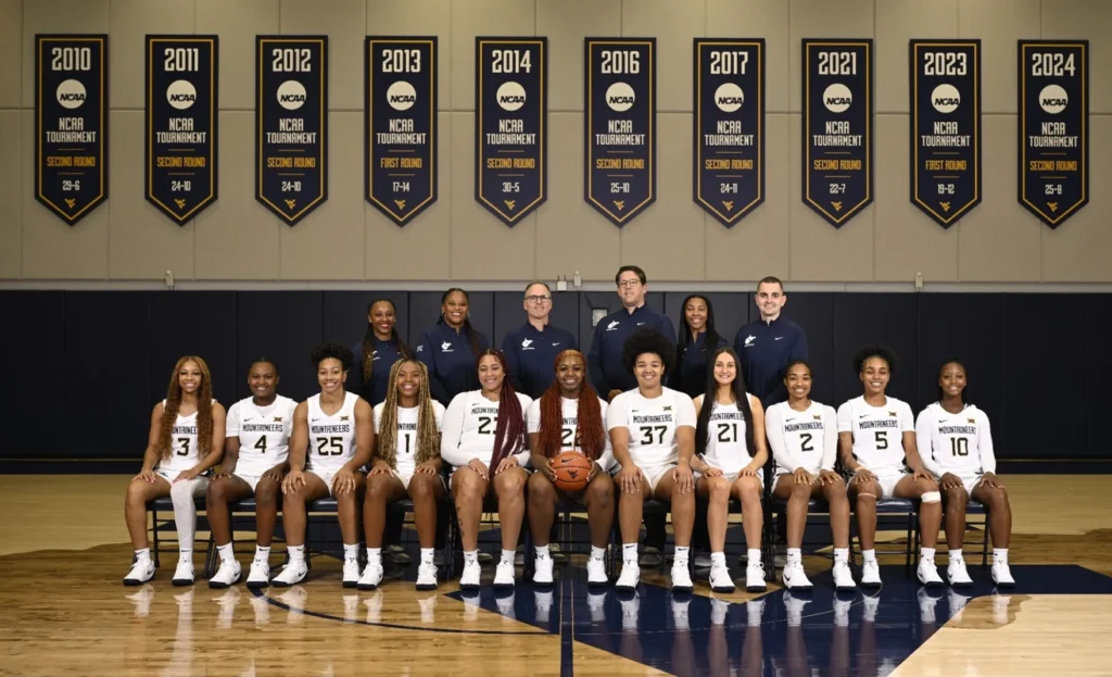 WVU Basketball